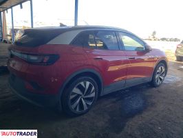 Volkswagen Pozostałe 2021