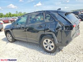 Toyota Pozostałe 2023 2