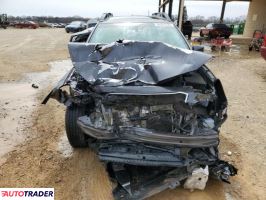 Subaru Outback 2020 2 Subaru Outback 2020 2
