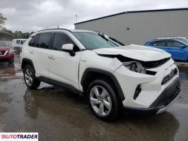 Toyota Pozostałe 2020 2 Toyota Pozostałe 2020 2