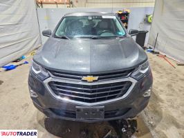 Chevrolet Equinox 2021 1