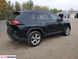 Toyota Pozostałe 2021 2