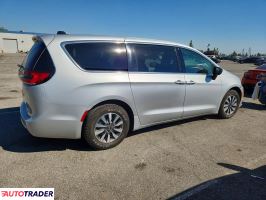 Chrysler Pacifica 2024 3