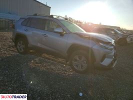 Toyota Pozostałe 2024 2