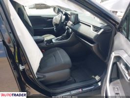 Toyota Pozostałe 2021 2