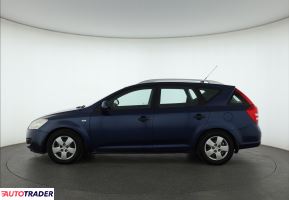 Kia Ceed 2007 1.6 113 KM