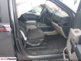 Ford Pozostałe 2020 5 Ford Pozostałe 2020 5