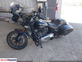 Harley-Davidson Pozostałe 2020
