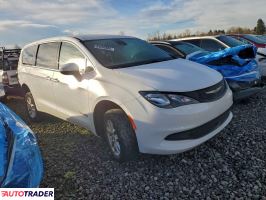 Chrysler Voyager 2023 3