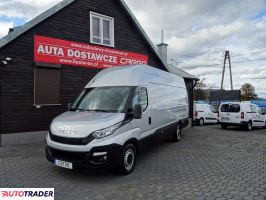 Iveco Daily 2015 3 Iveco Daily 2015 3