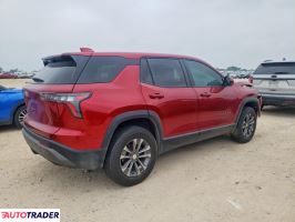 Chevrolet Equinox 2025 1