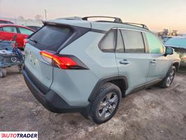 Toyota Pozostałe 2023 2