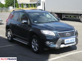 Toyota RAV 4 2010 2.2 147 KM Toyota RAV 4 2010 2.2 147 KM