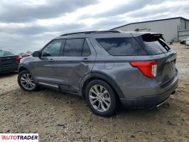 Ford Explorer 2021 2