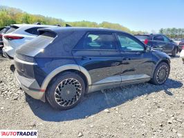 Hyundai Pozostałe 2023