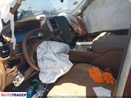 Dodge Ram 2024 6 Dodge Ram 2024 6