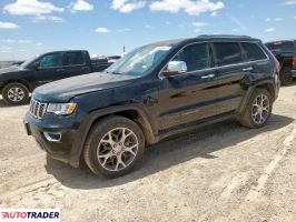 Jeep Grand Cherokee 2019 3