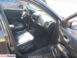 Jeep Compass 2020 2 Jeep Compass 2020 2