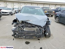 Nissan Pozostałe 2023