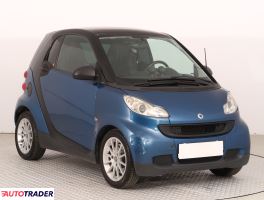 Smart ForTwo 2008 1.0 69 KM