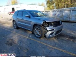 Jeep Grand Cherokee - zobacz ofertę