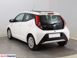 Toyota Aygo 2021 1.0 71 KM