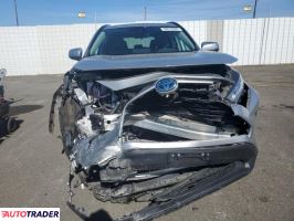 Toyota Pozostałe 2021 2 Toyota Pozostałe 2021 2
