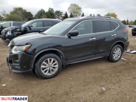 Nissan Rogue 2020 2 Nissan Rogue 2020 2