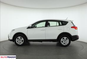 Toyota RAV 4 2015 2.0 122 KM