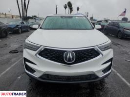 Acura RDX 2021 2 Acura RDX 2021 2