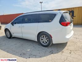 Chrysler Voyager 2021 3