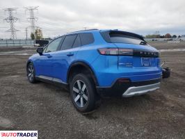 Honda Pozostałe 2024