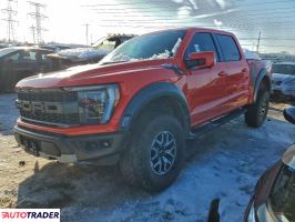 Ford Pozostałe - zobacz ofertę