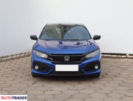 Honda Civic 2017 1.0 127 KM