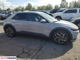 Hyundai Pozostałe 2023