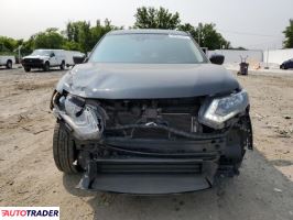 Nissan Rogue 2020 2 Nissan Rogue 2020 2