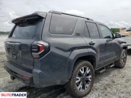 Toyota Pozostałe 2025 2 Toyota Pozostałe 2025 2