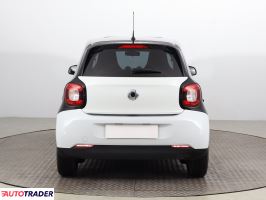Smart ForFour 2018 80 KM