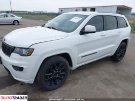 Jeep Grand Cherokee 2020 3