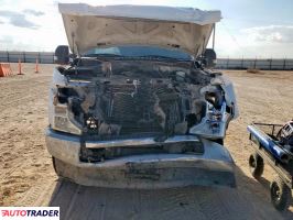 Ford Pozostałe 2022 6