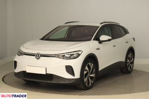 Volkswagen Pozostałe 2021 201 KM