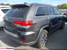 Jeep Grand Cherokee 2020 3
