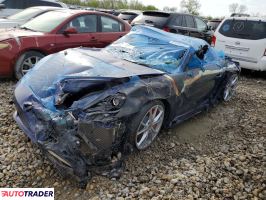 Porsche Boxster - zobacz ofertę