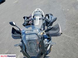 Honda CR 2021