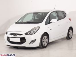 Hyundai ix20 2011 1.4 88 KM
