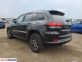 Jeep Grand Cherokee 2020 5