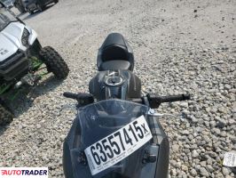 Kawasaki Pozostałe 2023 Kawasaki Pozostałe 2023