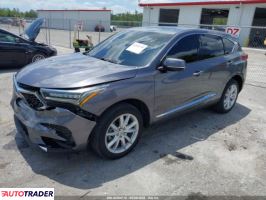 Acura RDX 2021 2 Acura RDX 2021 2