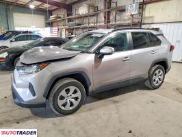 Toyota Pozostałe - zobacz ofertę