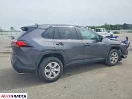 Toyota Pozostałe 2024 2